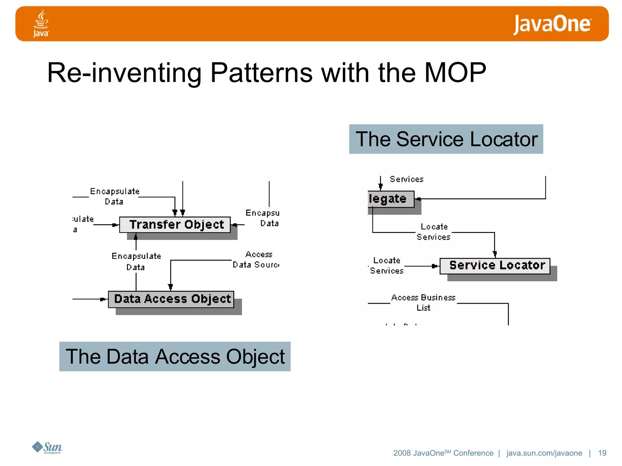 Re-inventing Patterns with the MOP The Data Access Object The Service Locator 