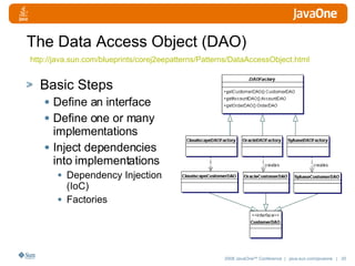 The Data Access Object (DAO) Basic Steps Define an interface Define one or many implementations Inject dependencies into implementations Dependency Injection (IoC) Factories http://java.sun.com/blueprints/corej2eepatterns/Patterns/DataAccessObject.html 