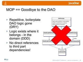 MOP == Goodbye to the DAO Repetitive, boilerplate DAO logic gone (DRY) Logic exists where it belongs - in the domain (DDD) No direct references to third part dependencies! 