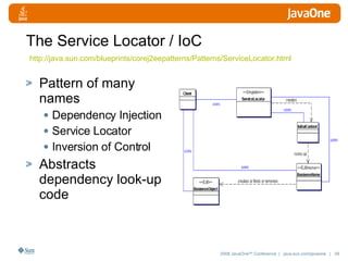 The Service Locator / IoC Pattern of many names Dependency Injection Service Locator Inversion of Control Abstracts dependency look-up code http://java.sun.com/blueprints/corej2eepatterns/Patterns/ServiceLocator.html 