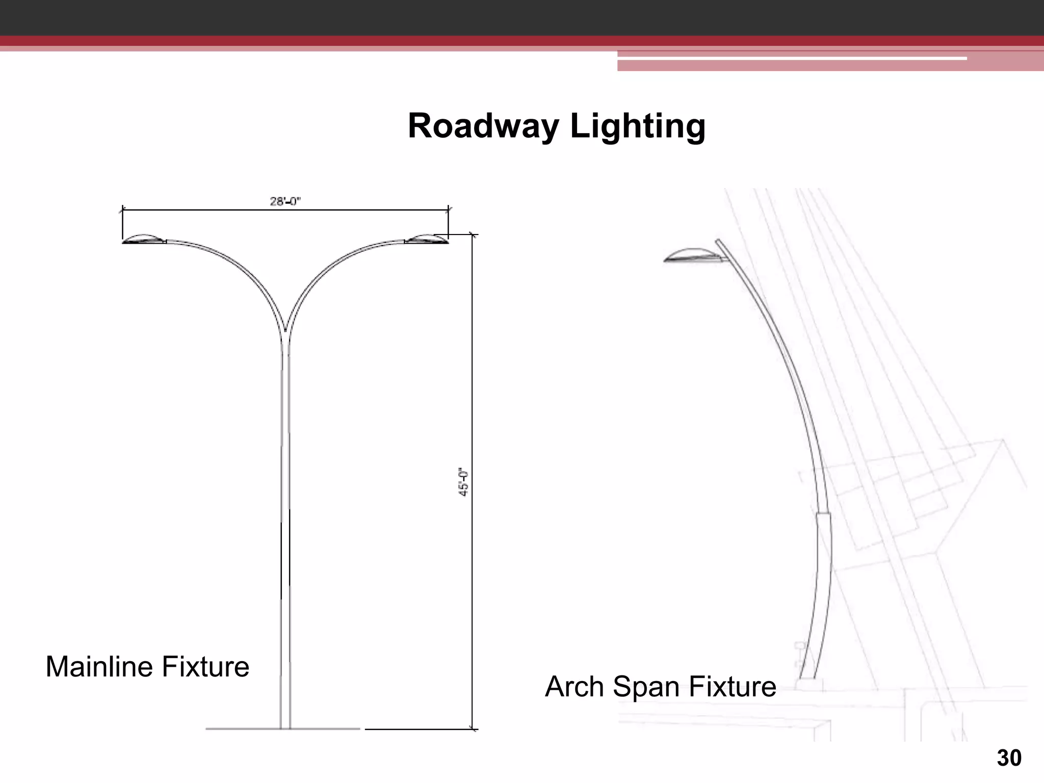 Roadway Lighting

Mainline Fixture

Arch Span Fixture
30

 