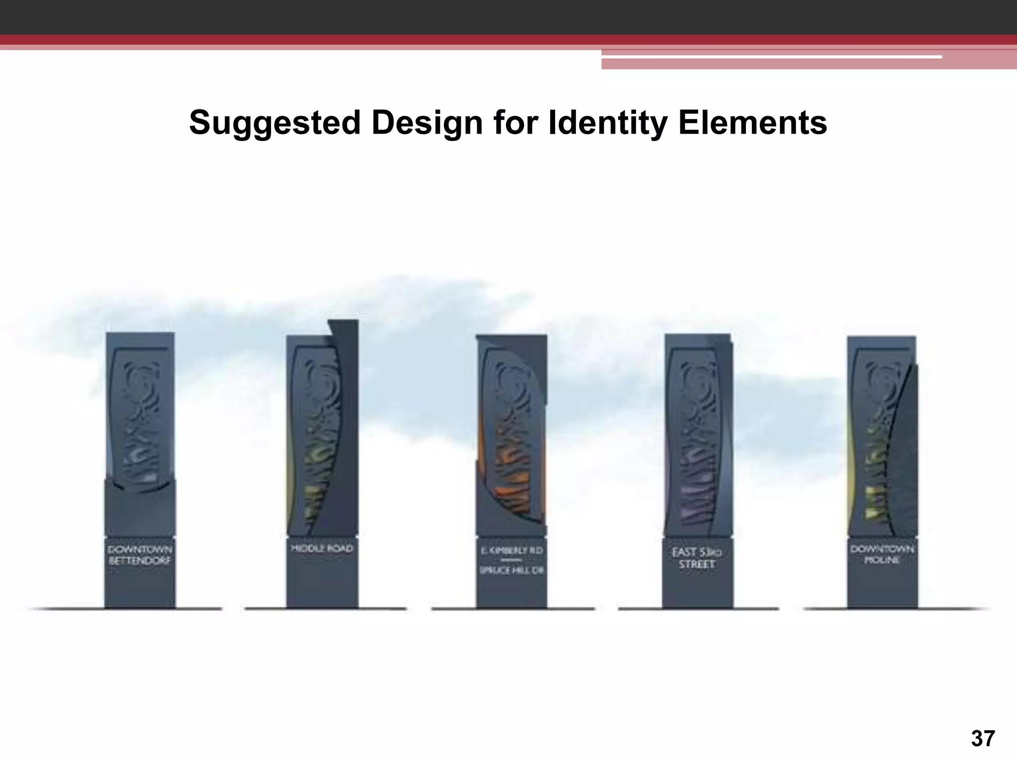 Suggested Design for Identity Elements

37

 