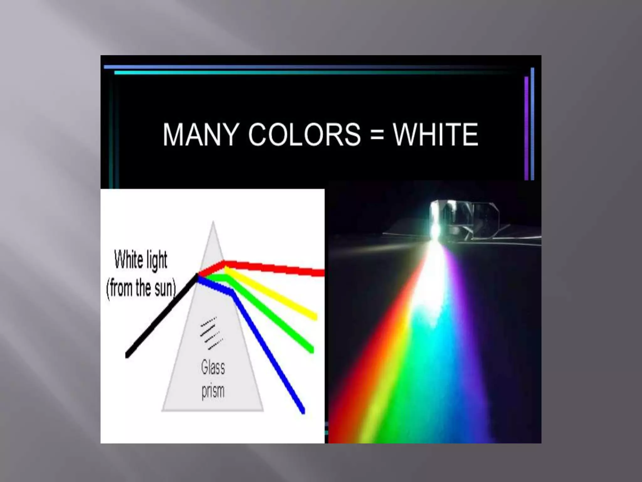 Pstti concept of light