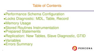 •Performance Schema Conﬁguration
•Locks Diagnostic: MDL, Table, Record
•Memory Usage
•Stored Routines Instrumentation
•Prepared Statements
•Replication: New Tables, Slave Diagnostic, GTID
•Variables
•Errors Summary
Table of Contents
2
 