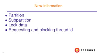 • Partition
• Subpartition
• Lock data
• Requesting and blocking thread id
New Information
19
 