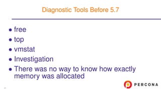 • free
• top
• vmstat
• Investigation
• There was no way to know how exactly
memory was allocated
Diagnostic Tools Before 5.7
24
 