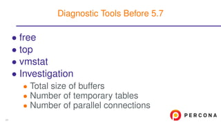 • free
• top
• vmstat
• Investigation
• Total size of buffers
• Number of temporary tables
• Number of parallel connections
Diagnostic Tools Before 5.7
24
 