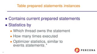 • Contains current prepared statements
• Statistics by
• Which thread owns the statement
• How many times executed
• Optimizer statistics, similar to
events statements *
Table prepared statements instances
38
 