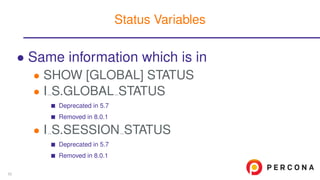 • Same information which is in
• SHOW [GLOBAL] STATUS
• I S.GLOBAL STATUS
Deprecated in 5.7
Removed in 8.0.1
• I S.SESSION STATUS
Deprecated in 5.7
Removed in 8.0.1
Status Variables
55
 