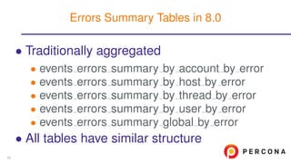 • Traditionally aggregated
• events errors summary by account by error
• events errors summary by host by error
• events errors summary by thread by error
• events errors summary by user by error
• events errors summary global by error
• All tables have similar structure
Errors Summary Tables in 8.0
62
 