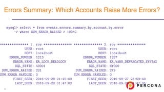 mysql> select * from events_errors_summary_by_account_by_error
-> where SUM_ERROR_RAISED > 100G
*************** 1. row ***************
USER: root
HOST: localhost
ERROR_NUMBER: 1213
ERROR_NAME: ER_LOCK_DEADLOCK
SQL_STATE: 40001
SUM_ERROR_RAISED: 221
SUM_ERROR_HANDLED: 0
FIRST_SEEN: 2016-09-28 01:45:09
LAST_SEEN: 2016-09-28 01:47:02
*************** 2. row ***************
USER: root
HOST: localhost
ERROR_NUMBER: 1287
ERROR_NAME: ER_WARN_DEPRECATED_SYNTAX
SQL_STATE: HY000
SUM_ERROR_RAISED: 279
SUM_ERROR_HANDLED: 0
FIRST_SEEN: 2016-09-27 23:59:49
LAST_SEEN: 2016-09-28 01:47:05
Errors Summary: Which Accounts Raise More Errors?
63
 