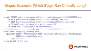 MySQL Performance Schema in Action | PDF