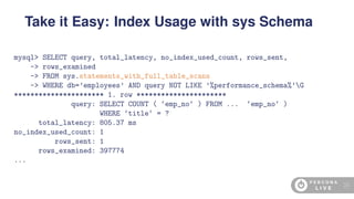 MySQL Performance Schema in Action | PDF