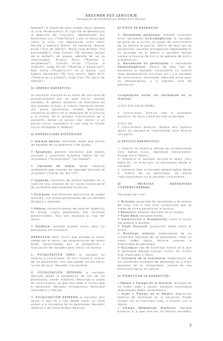 RESUMEN PSU LENGUAJE
Recopilación de Contenidos por Andrés Pinto Sánchez
7
Pasado"); a finales de siglo, Rubén Darío renueva
la lírica (Modernismo). El siglo XX se destaca por
la aparición del criollismo, representado por
Baldomero Lillo (“Sub-Terra”) y por la fuerza que
cobra la lírica, con exponentes como Pablo
Neruda y Gabriela Mistral. En narrativa, Manuel
Rojas (“Hijo de ladrón”), María Luisa Bombal (“La
amortajada”), José Donoso (“El obsceno pájaro
de la noche”); en poesía, además de los ya
mencionados, Nicanor Parra (“Poemas y
antipoemas”), Gonzalo Rojas (“Contra la
muerte”), Jorge Teillier (“Muertes y maravillas”),
Raúl Zurita (“Purgatorio”); en el drama, Luis
Alberto Heiremans (“El tony chico”), Egon Wolff
(“Álamos en la azotea”), Jorge Díaz (“El cepillo de
dientes”).
A) GÉNERO NARRATIVO:
La narración consiste en el relato de una serie de
acontecimientos por un ente ficticio llamado
narrador. El género narrativo se manifiesta en
dos grandes formas: el cuento (narración breve,
con pocos personajes, escasa descripción,
concentra su efecto en el desenlace de la historia)
y la novela. En el proceso comunicativo de la
narración, existe un emisor real (autor) y un
emisor ficticio (narrador), el cual crea un mundo
ficticio entregado al receptor.
a) NARRACIONES HISTÓRICAS:
• Poemas épicos: canciones orales que narran
las hazañas de los guerreros o de dioses.
• Epopeyas: poemas narrativos que relatan
acciones y caracteres humanos dignos de ser
recordados (“La Araucana”, “La Odisea”).
• Cantares de Gesta: obras literarias
medievales que cuentan las leyendas heroicas de
un pueblo (“Cantar del Mio Cid”)
• Leyenda: narración de hechos basados en la
tradición oral, algunos de los cuales forman parte
de los hechos efectivamente históricos.
• Romance: manifestación épico-lírica de origen
anónimo, con temas provenientes de los cantares
de gesta o leyendas.
• Fábula: narración breve, de carácter didáctico,
en prosa, cuyos personajes son animales
personificados. Hay una moraleja al final del
relato.
• Parábola: también enseña moral, pero los
personajes son humanos.
NARRADOR: ente ficticio que entrega el relato
creado por el autor. Las características del relato
están condicionadas por la perspectiva o
focalización del narrador para contar los hechos.
1. FOCALIZACIÓN CERO: el narrador es
objetivo y omnisciente. No sólo conoce el interior
de los personajes, sino que puede incluso emitir
juicios de valor. Narrador Omnisciente.
2. FOCALIZACIÓN INTERNA: el narrador
describe desde la perspectiva de uno de los
personajes, siendo subjetivo. Restringe el grado
de conocimiento, ya que sólo sabe lo mismo que
el personaje. Narrador Protagonista, Personaje
Secundario o Testigo.
3. FOCALIZACIÓN EXTERNA: el narrador sólo
relata lo que ve y oye desde fuera, no tiene
acceso a la conciencia de los personajes. Narrador
Objetivo o de Conocimiento Relativo.
b) TIPOS DE NARRADOR:
1. Narradores personaje: también conocidos
como narradores homodiegéticos. El narrador
es parte de la acción, su grado de conocimiento
de los hechos es parcial. Dentro de este tipo se
encuentran: narrador protagonista (desempeña el
rol principal en el relato) y narrador testigo
(relata la historia de otro y se abstiene de emitir
comentarios).
2. Narradores no personajes: o narradores
heterodiegéticos. Dentro de este tipo se
encuentra el narrador omnisciente (lo conoce
todo: pensamientos, acciones, etc.) y el narrador
de conocimiento restringido (describe actos pero
no pensamientos, y ni siquiera trata de
adivinarlos)
Comparación entre los narradores en la
Historia:
SIGLO XIX HACIA ATRÁS
• Omnisciente: Domina todo el acontecer
narrativo. Es único y domina toda la realidad.
SIGLO XX
• Conocimiento Relativo: Maneja sólo algunos
datos. La realidad es fragmentada (sólo domina
una parte).
c) ESTILOS NARRATIVOS:
1. Directo: se refiere al diálogo de los personajes
(sólo hablan ellos), reproduce textualmente.
Rompe con el Relato.
2. Indirecto: el narrador domina el relato (sólo
habla él). Lo dicho por los personajes desde el
narrador.
3. Indirecto libre: el narrador parece hablar desde
el interior de los personajes. Se asocia
tradicionalmente con el narrador omnisciente.
d) TÉCNICAS NARRATIVAS
CONTEMPORÁNEAS:
Derivadas del cine:
• Montaje: pluralidad de narradores y de puntos
de vista. Dos o más hilos conductores que se
tratan de forma paralela en la historia.
• Racconto: extenso retroceso en el tiempo.
• Flash Back: recuerdo breve.
• Premonición o Prospección: visión a futuro
(se predice lo posible).
• Flash Forward: proyección breve hacia el
futuro.
• Monólogo interior: verbalización de los
contenidos mentales de los personajes, tiene un
cierto orden lógico. Permite conocer la
interioridad del personaje.
• Soliloquio: tipo de monólogo interior en el que
el personaje dialoga consigo mismo. Es mucho
más organizado y lógico.
• Corriente de la conciencia: verbalización de
los contenidos mentales del personaje tal y como
aparecen en su inconsciente. Carece de una
estructura lógica, es caótica.
e) TIEMPOS EN LA NARRACIÓN:
- Fábula o Tiempo en la Historia: acciones en
un orden lineal y causal. Sucesión cronológica
relacionadas según causa-efecto.
- Sujet o Tiempo en el Relato: disposición
estética del acontecer en la narración. Puede
romper con la cronología lineal, o coincidir con la
fábula.
- Tiempo Referencial Histórico: realidad
histórica a la que remiten los hechos narrados.
 
