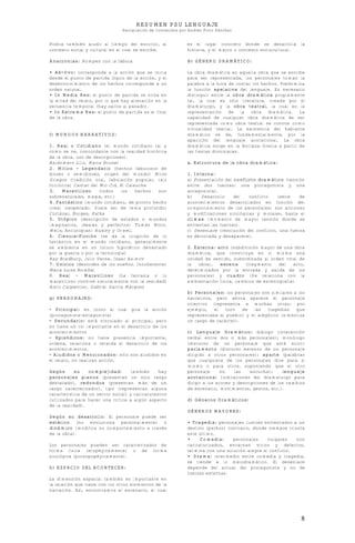 RESUMEN PSU LENGUAJE
Recopilación de Contenidos por Andrés Pinto Sánchez
8
Podría también aludir al tiempo del escritor, al
contexto social y cultural en el cual se escribe.
Anacronías: Rompen con la fábula.
• Ab-Ovo: corresponde a la acción que se inicia
desde el punto de partida lógico de la acción, y el
desenvolvimiento de los hechos corresponde a un
orden natural.
• In Media Res: el punto de partida se sitúa en
la mitad del relato, por lo que hay alteración en la
secuencia temporal (hay saltos al pasado).
• In Extrema Res: el punto de partida es el final
de la obra.
f) MUNDOS NARRATIVOS:
1. Real o Cotidiano (el mundo cotidiano tal y
como se ve, concordante con la realidad histórica
de la obra, uso de descripciones).
Baldomero Lillo, Marta Brunet
2. Mítico - Legendario (hechos fabulosos de
dioses o semidioses, origen del mundo) Mitos
Griegos (tradición oral, fabulación popular, raíz
folclórica) Cantar del Mio Cid, El Caleuche
3. Maravilloso (todos los hechos son
sobrenaturales, magia, etc.)
4. Fantástico (mundo cotidiano, de pronto hecho
irreal inesperado. Suele ser de tema profundo)
Cortázar, Borges, Kafka
5. Utópico (descripción de estados o mundos
imaginarios, ideales y perfectos) Tomás Moro,
Wells, Antiutopías: Huxley y Orwell.
6. Ciencia-Ficción (se da la irrupción de lo
fantástico en el mundo cotidiano, generalmente
se ambienta en un futuro hipotético devastado
por la guerra o por la tecnología)
Ray Bradbury, Julio Verne, Isaac Asimov
7. Onírico (desorden de los sueños. Incoherente)
María Luisa Bombal
8. Real – Maravilloso (La fantasía o lo
maravilloso convive naturalmente con la realidad)
Alejo Carpentier, Gabriel García Márquez
g) PERSONAJES:
- Principal: en torno al cual gira la acción
(protagonista-antagonista)
- Secundario: está vinculado al principal, pero
no tiene un rol importante en el desarrollo de los
acontecimientos
- Episódicos: no tiene presencia importante,
ordena, relaciona o retarda el desarrollo de los
acontecimientos.
- Aludidos o Mencionados: sólo son aludidos en
el relato, no realizan acción.
Según su complejidad: también hay
personajes planos (presentan un solo rasgo
destacado), redondos (presentan más de un
rasgo caracterizador), tipo (representan alguna
característica de un sector social) y caricaturescos
(utilizados para hacer una crítica a algún aspecto
de la realidad).
Según su desarrollo: El personaje puede ser
estático (no evoluciona personalmente) o
dinámico (modifica su comportamiento a través
de la obra).
Los personajes pueden ser caracterizados de
forma física (etopéyicamente) o de forma
sicológica (prosopopéyicamente).
h) ESPACIO DEL ACONTECER:
La dimensión espacial también es importante en
la relación que tiene con los otros elementos de la
narración. Así, encontramos el escenario, el cual
es el lugar concreto donde se desarrolla la
historia, y el marco o contexto sociocultural.
B) GÉNERO DRAMÁTICO:
La obra dramática es aquella obra que se escribe
para ser representada, los personajes toman la
palabra a la hora de contar los hechos. Predomina
la función apelativa del lenguaje. Es necesario
distinguir entre la obra dramática propiamente
tal, la cual es sólo literatura, creada por el
dramaturgo, y la obra teatral, la cual es la
representación de la obra dramática. La
capacidad de cualquier obra dramática de ser
representada como obra teatral se conoce como
virtualidad teatral. La existencia del hablante
dramático se da, fundamentalmente, por la
aparición del lenguaje acotacional. La obra
dramática surge en la Antigua Grecia a partir de
las fiestas dionisíacas.
a. Estructura de la obra dramática:
1. Interna:
a) Presentación del conflicto dramático (tensión
entre dos fuerzas: una protagonista y una
antagonista).
b) Desarrollo del conflicto (serie de
acontecimientos desarrollados en función del
comportamiento de los personajes: sus acciones
y modificaciones sicológicas y morales, hasta el
clímax (momento de mayor tensión donde se
enfrentan las fuerzas).
c) Desenlace (resolución del conflicto, una fuerza
es derrotada y desaparece).
2. Externa: acto (subdivisión mayor de una obra
dramática, que constituye en sí misma una
unidad de sentido, subordinada al orden total de
la obra), escena (fragmento del acto,
determinados por la entrada y salida de los
personajes) y cuadro (Se relaciona con la
ambientación física, cambios de escenografía).
b) Personajes: los personajes son similares a los
narrativos, pero ahora aparece el personaje
colectivo (representa a muchas otras: por
ejemplo, el coro de las tragedias que
representaba al pueblo) y el alegórico (simboliza
un rasgo de carácter).
c) Lenguaje Dramático: diálogo (interacción
verbal entre dos o más personajes); monólogo
(discurso de un personaje que está solo);
parlamento (discurso extenso de un personaje
dirigido a otros personajes); aparte (palabras
que cualquiera de los personajes dice para sí
mismo o para otros, suponiendo que el otro
personaje no las escucha); lenguaje
acotacional (indicaciones del dramaturgo para
dirigir a los acores y descripciones de los cambios
de escenario, movimientos, gestos, etc.).
d) Géneros Dramáticos:
GÉNEROS MAYORES:
• Tragedia: personajes ilustres enfrentados a un
destino (pathos) contrario, donde siempre triunfa
este último.
• Comedia: personajes vulgares son
caricaturizados, encarnan vicios y defectos,
termina con una solución alegre al conflicto.
• Drama: intermedio entre comedia y tragedia,
se tiende a lo melodramático. El desenlace
depende del actuar del protagonista y no de
fuerzas externas.
 
