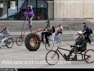 Add-ons and customizations
Source: http://cheezburger.com/5158827264
 