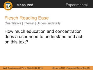 Measured Experimental
Flesch Reading Ease
How much education and concentration
does a user need to understand and act
on t...