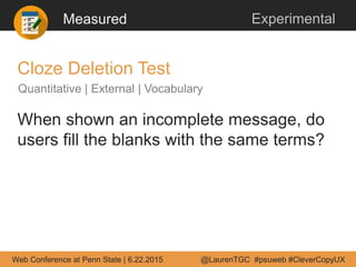 Measured Experimental
Cloze Deletion Test
When shown an incomplete message, do
users fill the blanks with the same terms?
...