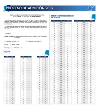 puntaje estándar más alto en la prueba no implica necesariamente que la persona
     contestó correctamente su totalidad, pero sí que es el de mejor rendimiento en relación
     con el grupo que la rindió.

       No corresponde entonces, que a partir de los puntajes estándar entregados se deriven
     otras inferencias que no sea la ubicación de los postulantes dentro de la escala
     mencionada, ya que el propósito de esta evaluación es producir un orden que permita la
     selección adecuada.
12


                TABLA DE REFERENCIA DE TRANSFORMACIÓN DE
                   PUNTAJE DE LA PRUEBA DE MATEMÁTICA

       Es importante destacar que a partir del Puntaje Corregido (PC) que se obtenga en el
     desarrollo de esta prueba no se puede anticipar el Puntaje Estándar (PS) que obtendrá
     en este proceso de admisión, por cuanto dependerá del comportamiento del grupo que
     rendirá la prueba.

       A continuación, se presenta un ejemplo del cálculo de Puntaje Corregido y la Tabla de
     referencia de transformación del Puntaje Corregido al Puntaje Estándar utilizada para
     esta prueba.



       EJEMPLO:

     Puntaje Corregido: Nº de Respuestas Correctas menos un cuarto del Nº de Respuestas
                        Incorrectas.


     Nº Respuestas Correctas = 50                 Nº Respuestas Incorrectas = 16

                1
     PC = 50        16 = 50   4 = 46
                4

     PS = 632 puntos    PERCENTIL = 88
 