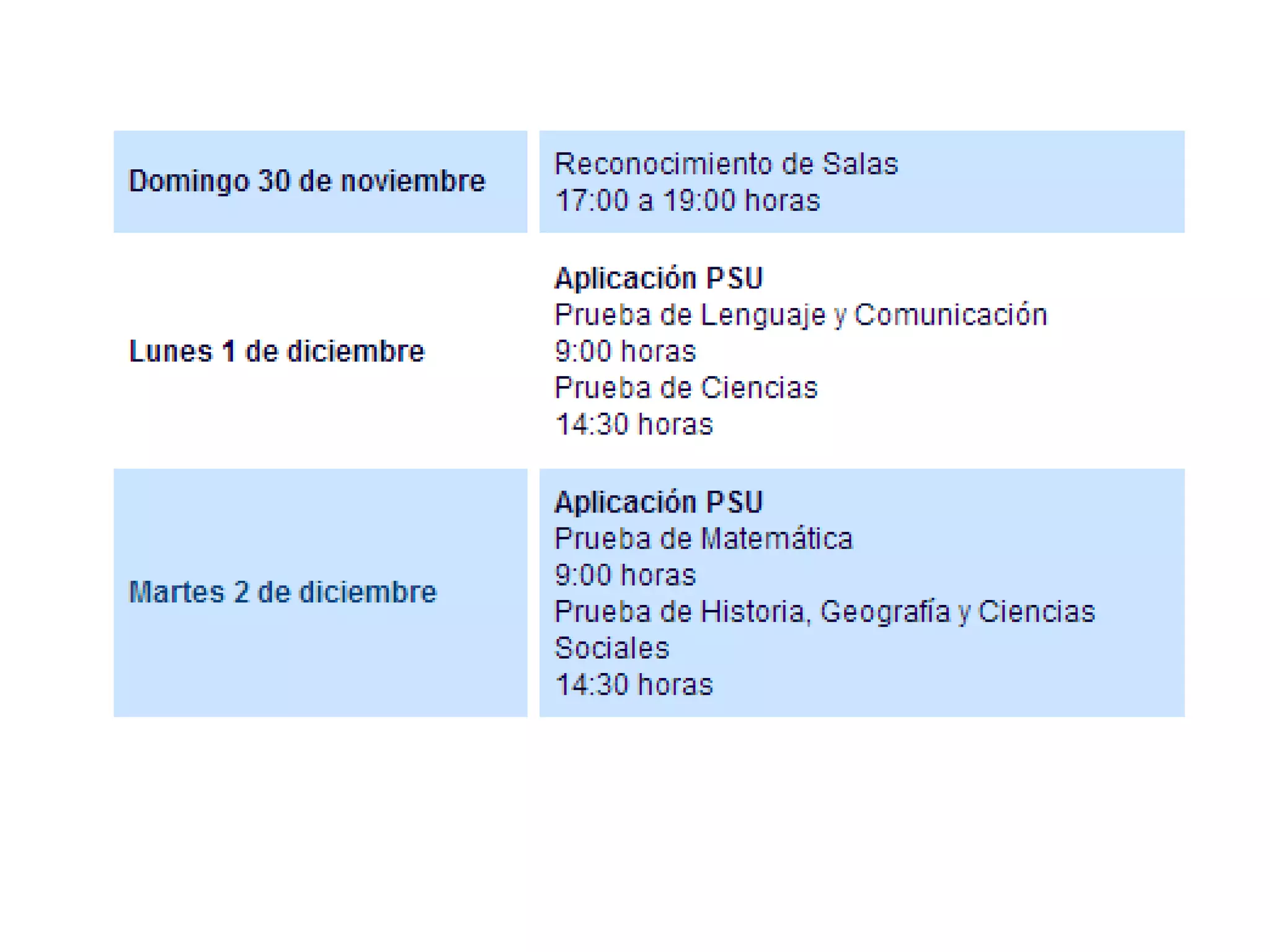 Psu 4º medios apoderados