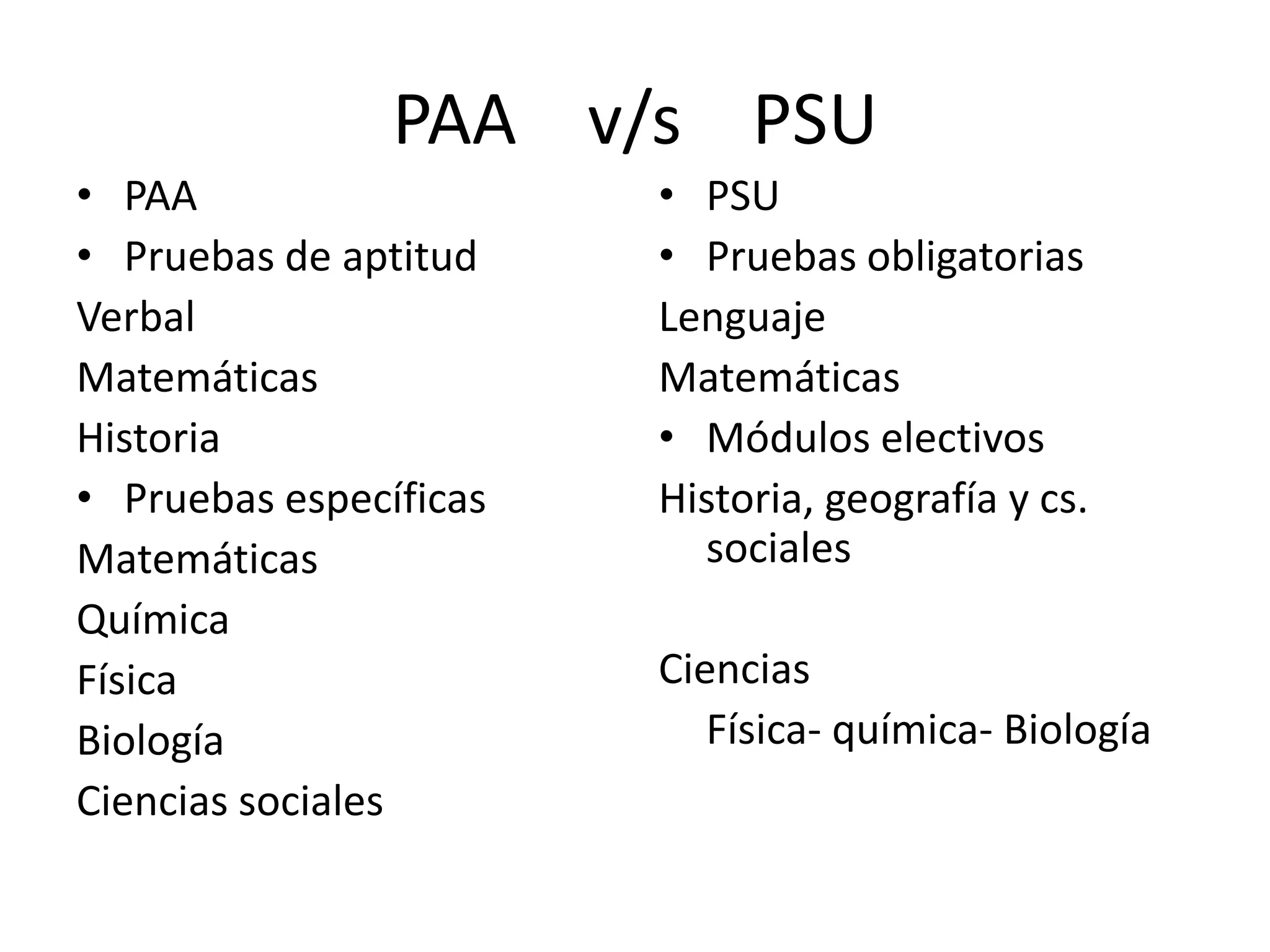 PAA v/s PSU
• PAA
• Pruebas de aptitud
Verbal
Matemáticas
Historia
• Pruebas específicas
Matemáticas
Química
Física
Biología
Ciencias sociales
• PSU
• Pruebas obligatorias
Lenguaje
Matemáticas
• Módulos electivos
Historia, geografía y cs.
sociales
Ciencias
Física- química- Biología
 