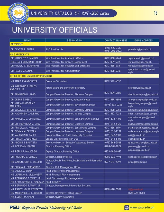 Pangasinan State University Catalog S.Y 20172018 PDF