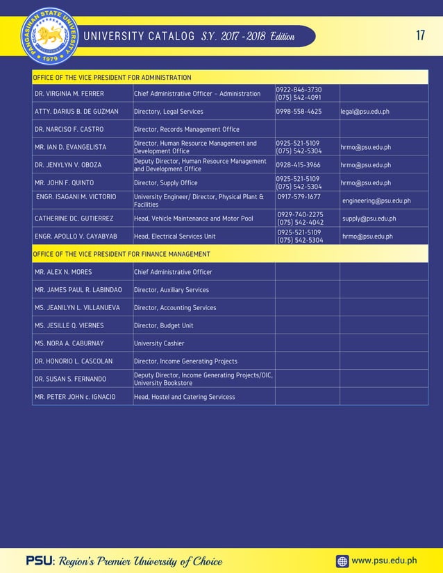 Pangasinan State University Catalog S.Y 20172018 PDF