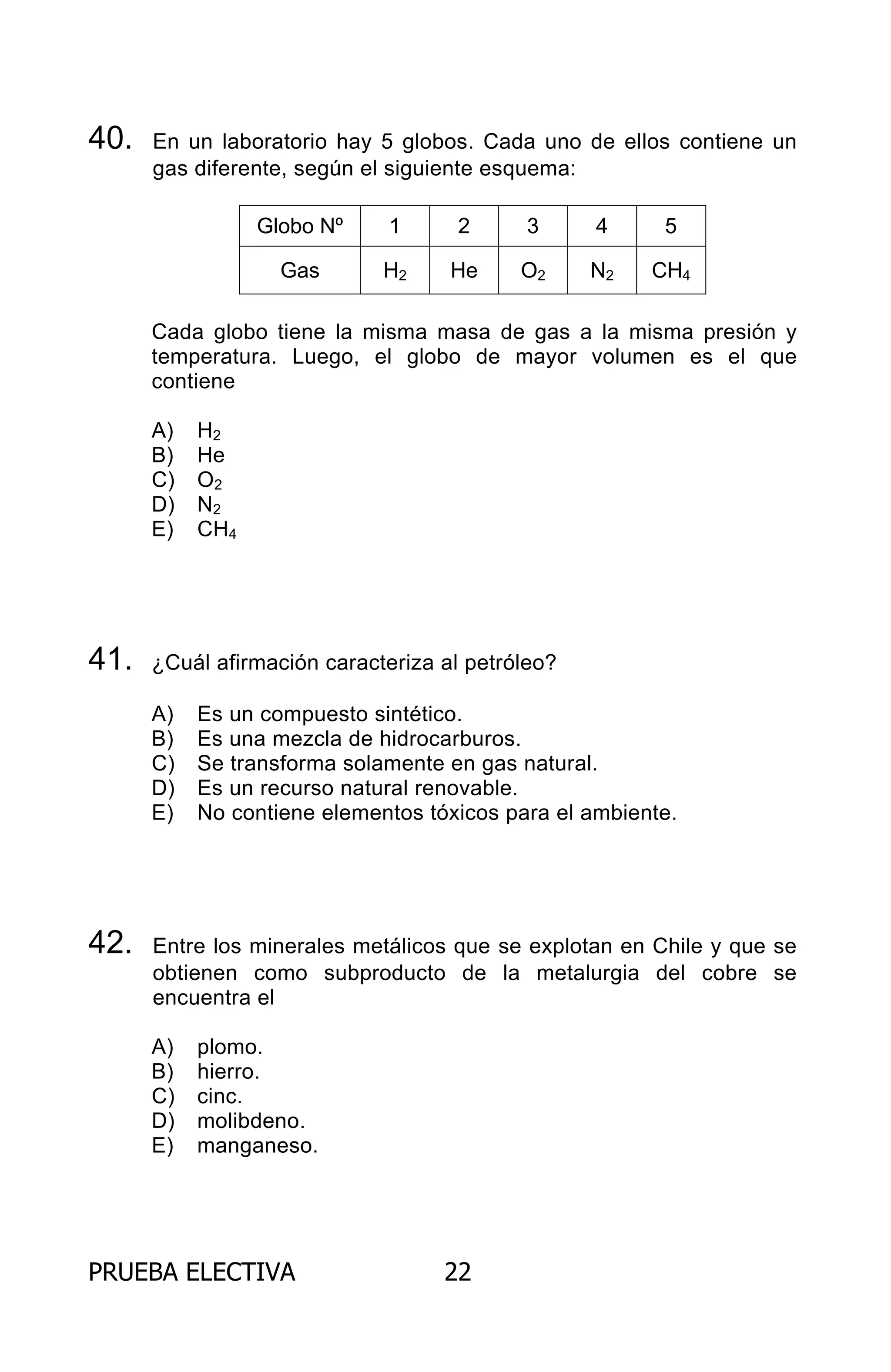 PRUEBA ELECTIVA 22
40. En un laboratorio hay 5 globos. Cada uno de ellos contiene un
gas diferente, según el siguiente esquema:
Globo Nº 1 2 3 4 5
Gas H2 He O2 N2 CH4
Cada globo tiene la misma masa de gas a la misma presión y
temperatura. Luego, el globo de mayor volumen es el que
contiene
A) H2
B) He
C) O2
D) N2
E) CH4
41. ¿Cuál afirmación caracteriza al petróleo?
A) Es un compuesto sintético.
B) Es una mezcla de hidrocarburos.
C) Se transforma solamente en gas natural.
D) Es un recurso natural renovable.
E) No contiene elementos tóxicos para el ambiente.
42. Entre los minerales metálicos que se explotan en Chile y que se
obtienen como subproducto de la metalurgia del cobre se
encuentra el
A) plomo.
B) hierro.
C) cinc.
D) molibdeno.
E) manganeso.
ARCHIVOS.indd 22 02-06-2008 19:15:40
 