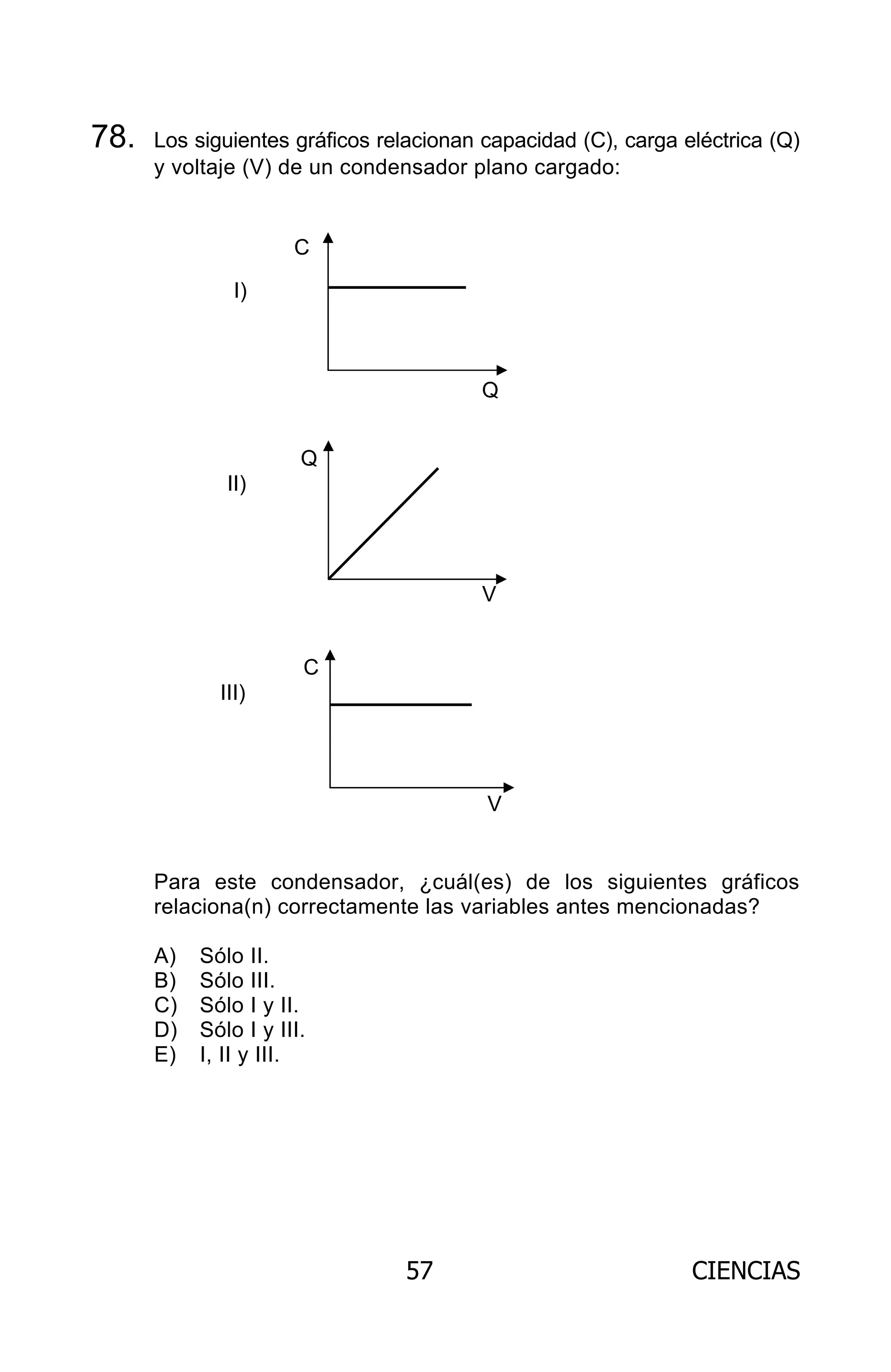 57 CIENCIAS
78. Los siguientes gráficos relacionan capacidad (C), carga eléctrica (Q)
y voltaje (V) de un condensador plano cargado:
Para este condensador, ¿cuál(es) de los siguientes gráficos
relaciona(n) correctamente las variables antes mencionadas?
A) Sólo II.
B) Sólo III.
C) Sólo I y II.
D) Sólo I y III.
E) I, II y III.
C
Q
I)
Q
V
II)
C
V
III)
ARCHIVOS.indd 57 02-06-2008 19:15:48
 