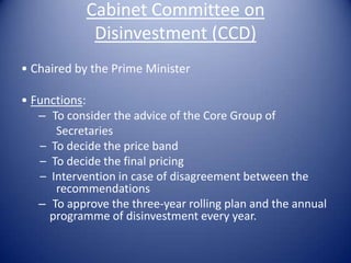 Raising of Loans from IMF