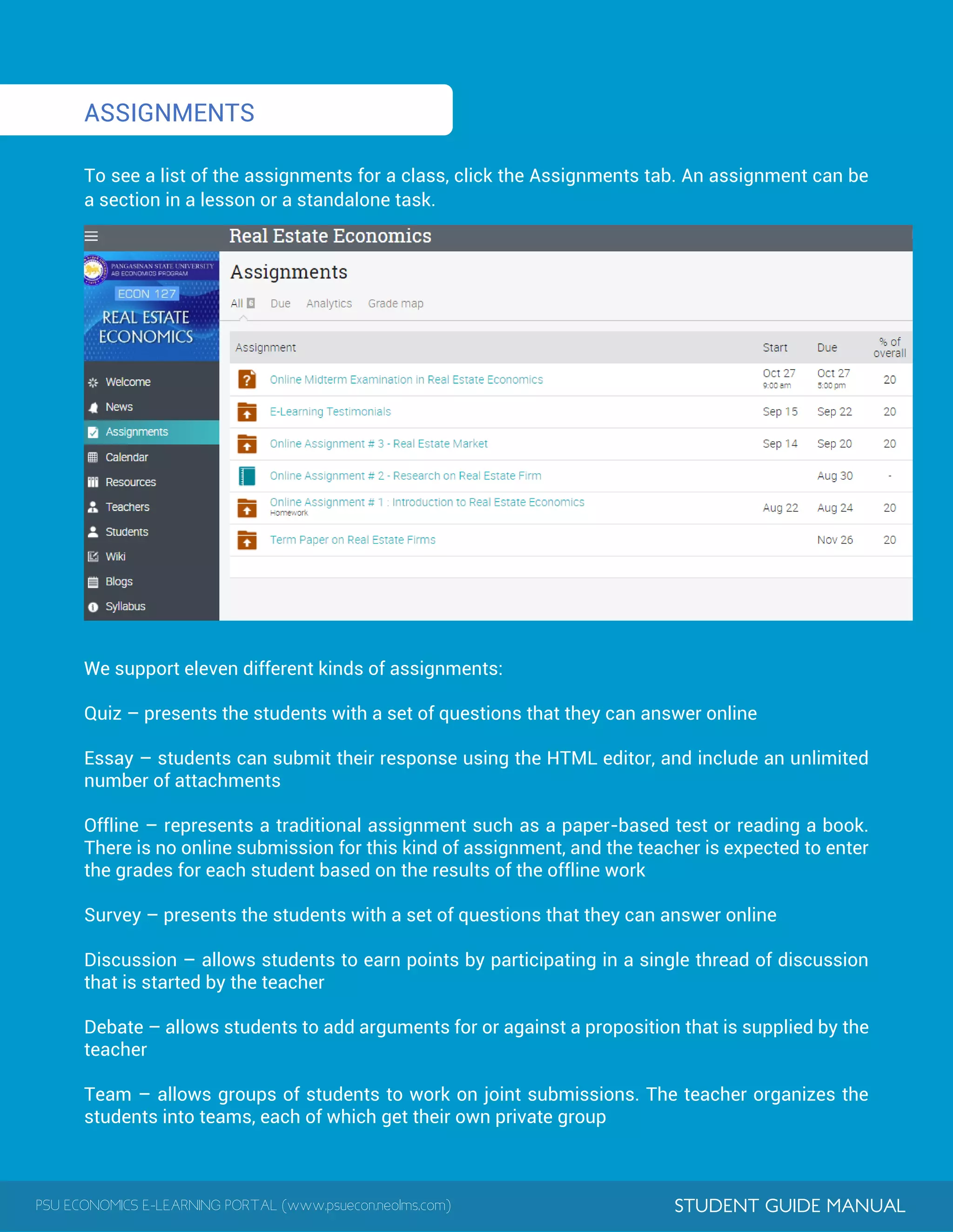 PSU ECONOMICS E-LEARNING PORTAL (www.psuecon.neolms.com) STUDENT GUIDE MANUAL
1
ASSIGNMENTS
To see a list of the assignments for a class, click the Assignments tab. An assignment can be
a section in a lesson or a standalone task.
We support eleven different kinds of assignments:
Quiz – presents the students with a set of questions that they can answer online
Essay – students can submit their response using the HTML editor, and include an unlimited
number of attachments
Offline – represents a traditional assignment such as a paper-based test or reading a book.
There is no online submission for this kind of assignment, and the teacher is expected to enter
the grades for each student based on the results of the offline work
Survey – presents the students with a set of questions that they can answer online
Discussion – allows students to earn points by participating in a single thread of discussion
that is started by the teacher
Debate – allows students to add arguments for or against a proposition that is supplied by the
teacher
Team – allows groups of students to work on joint submissions. The teacher organizes the
students into teams, each of which get their own private group
 