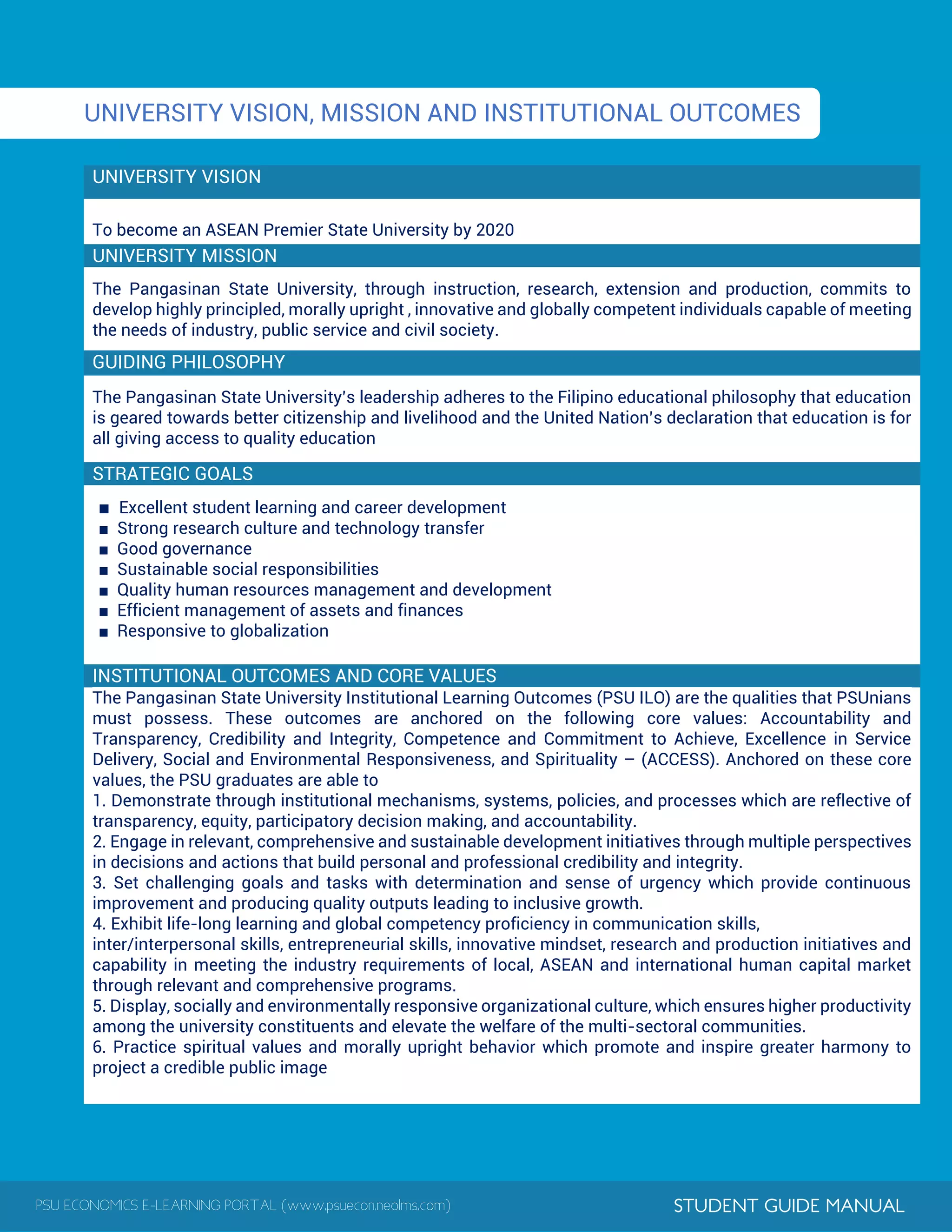 PSU ECONOMICS E-LEARNING PORTAL (www.psuecon.neolms.com) STUDENT GUIDE MANUAL
UNIVERSITY VISION, MISSION AND INSTITUTIONAL OUTCOMES
UNIVERSITY VISION
To become an ASEAN Premier State University by 2020
UNIVERSITY MISSION
The Pangasinan State University, through instruction, research, extension and production, commits to
develop highly principled, morally upright , innovative and globally competent individuals capable of meeting
the needs of industry, public service and civil society.
GUIDING PHILOSOPHY
The Pangasinan State University’s leadership adheres to the Filipino educational philosophy that education
is geared towards better citizenship and livelihood and the United Nation’s declaration that education is for
all giving access to quality education
STRATEGIC GOALS
■ Excellent student learning and career development
■ Strong research culture and technology transfer
■ Good governance
■ Sustainable social responsibilities
■ Quality human resources management and development
■ Efficient management of assets and finances
■ Responsive to globalization
INSTITUTIONAL OUTCOMES AND CORE VALUES
The Pangasinan State University Institutional Learning Outcomes (PSU ILO) are the qualities that PSUnians
must possess. These outcomes are anchored on the following core values: Accountability and
Transparency, Credibility and Integrity, Competence and Commitment to Achieve, Excellence in Service
Delivery, Social and Environmental Responsiveness, and Spirituality – (ACCESS). Anchored on these core
values, the PSU graduates are able to
1. Demonstrate through institutional mechanisms, systems, policies, and processes which are reflective of
transparency, equity, participatory decision making, and accountability.
2. Engage in relevant, comprehensive and sustainable development initiatives through multiple perspectives
in decisions and actions that build personal and professional credibility and integrity.
3. Set challenging goals and tasks with determination and sense of urgency which provide continuous
improvement and producing quality outputs leading to inclusive growth.
4. Exhibit life-long learning and global competency proficiency in communication skills,
inter/interpersonal skills, entrepreneurial skills, innovative mindset, research and production initiatives and
capability in meeting the industry requirements of local, ASEAN and international human capital market
through relevant and comprehensive programs.
5. Display, socially and environmentally responsive organizational culture, which ensures higher productivity
among the university constituents and elevate the welfare of the multi-sectoral communities.
6. Practice spiritual values and morally upright behavior which promote and inspire greater harmony to
project a credible public image
 
