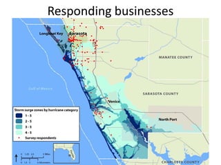 Responding businesses
 