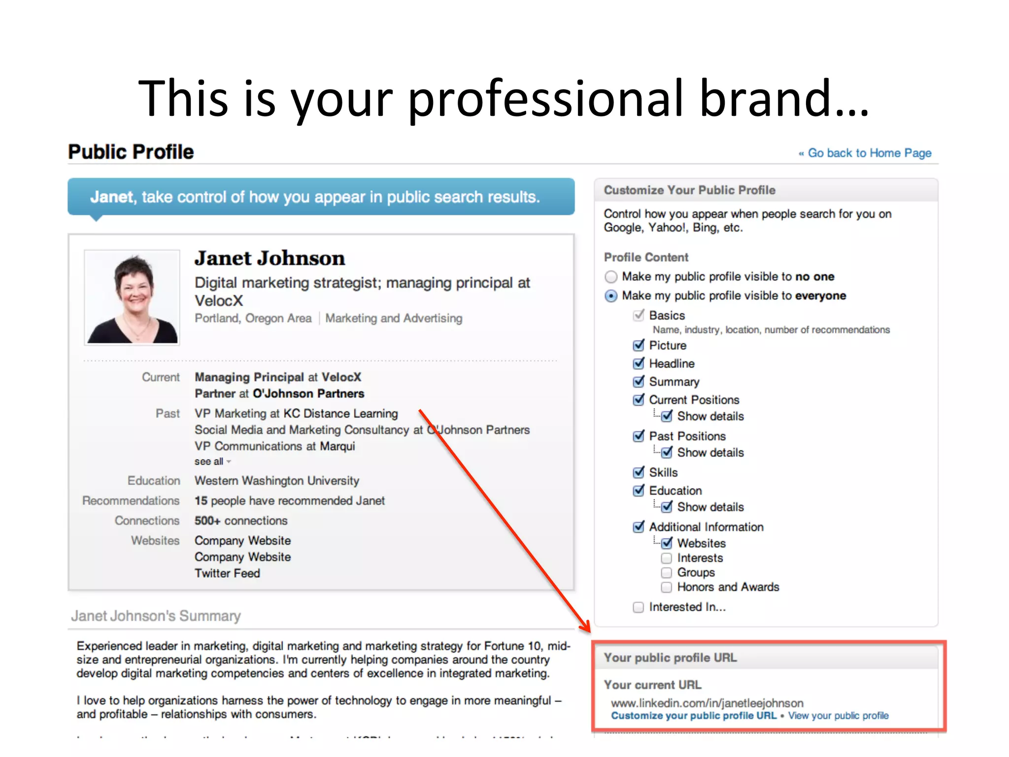 This	
  is	
  your	
  professional	
  brand…	
  
 