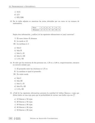Psu Matematica
