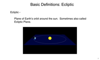 Basic Definitions: Ecliptic 
Ecliptic - 
Plane of Earthʼs orbit around the sun. Sometimes also called 
Ecliptic Plane. 
7 
 