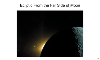 Ecliptic From the Far Side of Moon 
12 
 