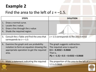 Example 2
Find the area to the left of z = –1.5.
STEPS SOLUTION
1. Draw a normal curve.
2. Locate the z-value.
3. Draw a line through the z-value
4. Shade the required region.
5. Consult the z-Table and find the area that
corresponds to z = –1.5
z = 1.5 corresponds to the area 0.4332
6. Examine the graph and use probability
notation to form an equation showing the
appropriate operation to get the required
area.
The graph suggests subtraction.
The required area is equal to
0.5 – 0.4332 = 0.0668
That is,
P(z < –1.5) = 0.5 – 0.4332 = 0.0668
7. Make a statement indicating the required
area.
The proportion of the area to the left of z = –
1.5 is 0.0668.
 