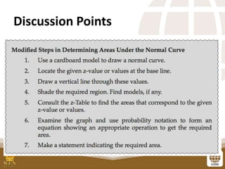 Discussion Points
 