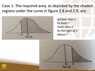 Case 1: The required area, as depicted by the shaded
regions under the curve in figure 2.8 and 2.9, are:
‘greater than z’
‘at least z’
‘more than z’
‘to the right of z’
‘above z’
 