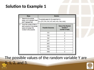 PSUnit_I_Lesson 1_Exploring_Random_Variables.pptx