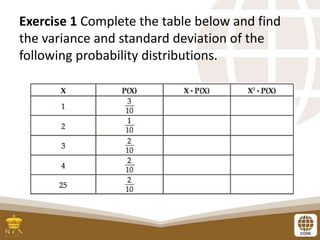 Variance Using Probability PSUnit_I_Lesson_4_Computing_the_Variance_of_a_Discrete_Probability ...
