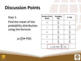 Variance Using Probability PSUnit_I_Lesson_4_Computing_the_Variance_of_a_Discrete_Probability ...