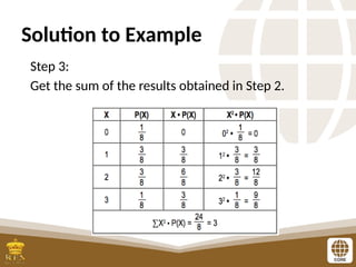 Variance Using Probability Comprehensive Guide to Calculating Variance and Standard Deviation of ...