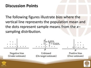 Discussion Points
The following figures illustrate bias where the
vertical line represents the population mean and
the dots represent sample means from the x–
sampling distribution.
 