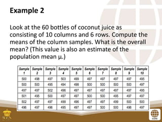 Example 2
Look at the 60 bottles of coconut juice as
consisting of 10 columns and 6 rows. Compute the
means of the column samples. What is the overall
mean? (This value is also an estimate of the
population mean μ.)
 