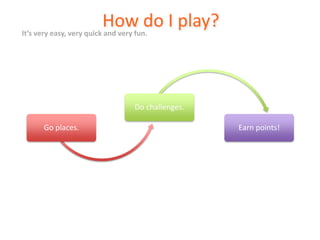 How do I play?It’s very easy, very quick and very fun.