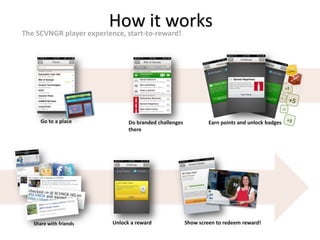 How it worksThe SCVNGR player experience, start-to-reward!Go to a placeDo branded challenges thereEarn points and unlock badgesShare with friendsUnlock a rewardShow screen to redeem reward!