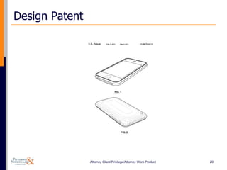 Design Patent




                Attorney Client Privilege/Attorney Work Product   20
 