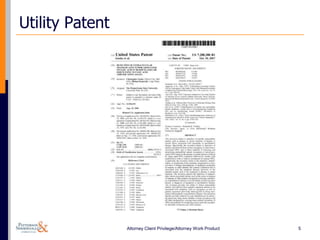 Utility Patent




                 Attorney Client Privilege/Attorney Work Product   5
 